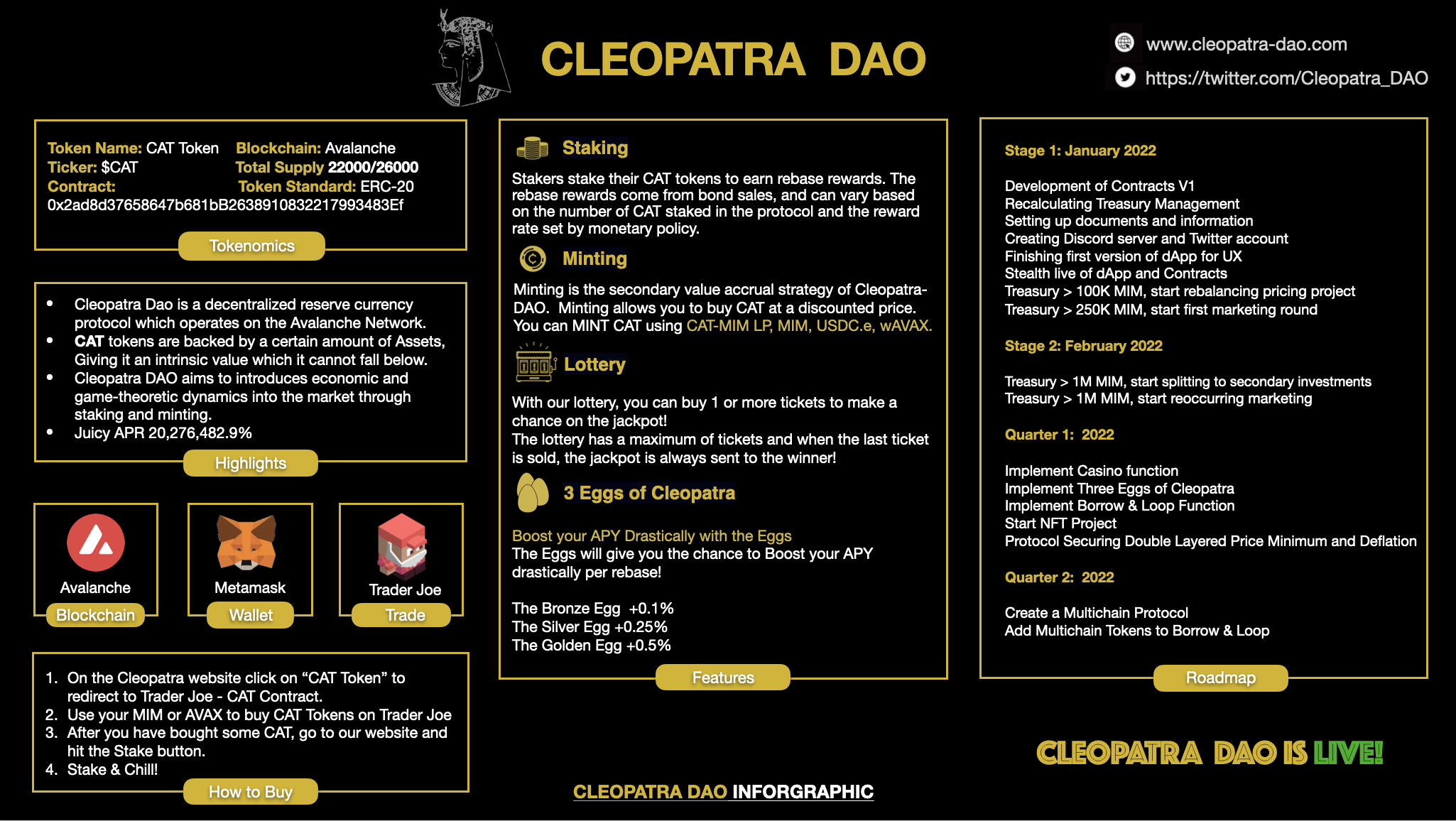 3 eggs cleopatra Cleopatra